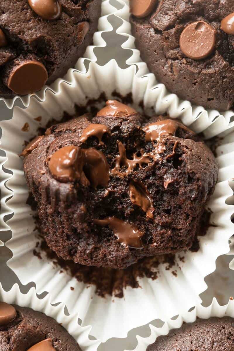 no flour chocolate muffins